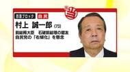 四国比例１０位の村上誠一郎候補が当選確実　小選挙区の接戦候補で当確相次ぐ【愛媛】