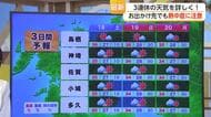 3連休は猛暑日に警戒　佐賀県内は35℃前後の危険な暑さ続く【佐賀県】
