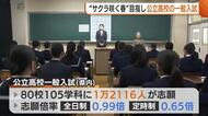 サクラ咲け！新潟県内の公立高校で一般入試 約1万2000人が受験 志願倍率は全日制で0.99倍