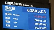 【速報】日経平均株価が大幅上昇　上げ幅1200円以上で6万700円台に