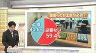 職場へのお土産　約6割が「必要ない」　悩む必要も金銭面の負担もなし“不要宣言”する企業も