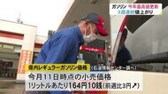 ガソリン3週連続値上がり…今年の最高値更新 レギュラー1リットル164円10銭 富山県