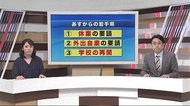 5月7日からの岩手県 3つのキーワード <休業要請解除・県またぐ外出自粛要請継続・県立学校再開>