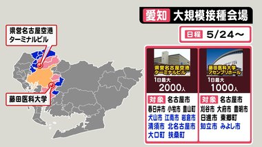 7月からさらに加速するワクチン大規模接種 東海3県での実施スケジュールは?