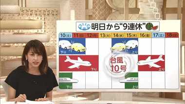 台風10号お盆休みに日本列島直撃の恐れ!…空の便・鉄道・高速はどうなる?