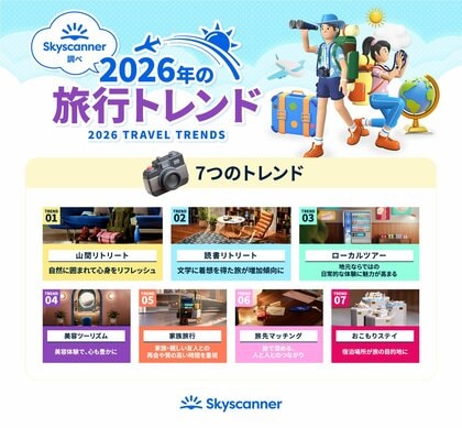 来年の旅行におけるトレンドは“パーソナルな旅” !? 世界中の検索データや調査結果から導き出した「トラベルトレンドレポート 2026」を発表!