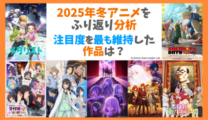 アニメデータインサイトラボ『2025年冬アニメ注目度分析』公開… 注目度を最も維持した作品は『メダリスト』。注目の秘訣は「毎週の見どころ設計」と「中盤以降での盛り上げ施策」か
