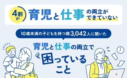 10歳未満の子どもをもつ共働きorひとり親を対象に育児と仕事の両立で困っていることや職場の理解度について調査