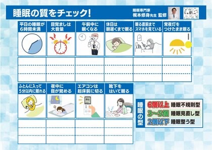 正しい睡眠をチェック　3個以上は生活習慣の見直しを！　鶏むね肉とパワーナップで質を向上【福島発】