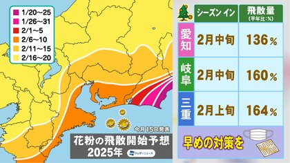 スギの木も暖かさで“勘違い”…もう始まっている『スギ花粉の飛散』昨夏の暑さから東海3県でも量が多い予想