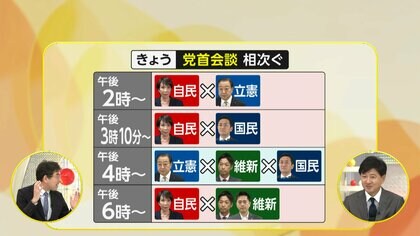 【解説】首相狙いで玉木代表“争奪戦”激化…次期政権の枠組みめぐり玉木氏は「自民＋維新」連携の可能性にあせり？