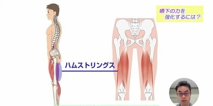 飲み込む力を強化する脚・腕・口の3つの運動と「誤嚥性肺炎」の予防法を専門医が解説