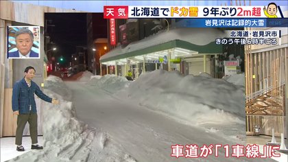 北海道岩見沢市で“ドカ雪”9年ぶり2m超の積雪 関東は寒さと暖かさを