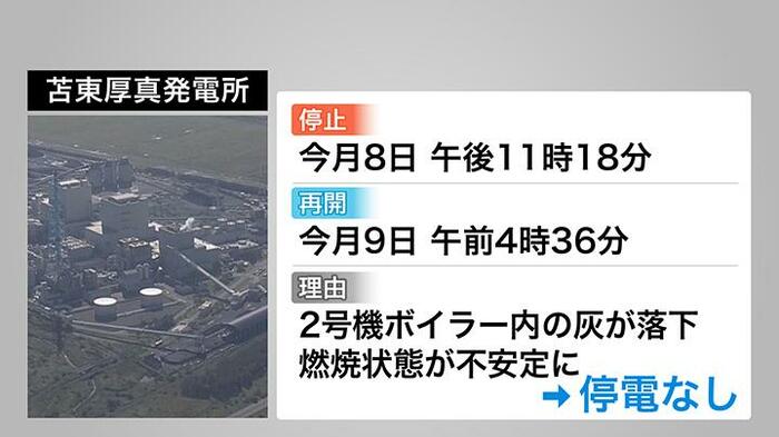 2号機が停止した苫東厚真発電所