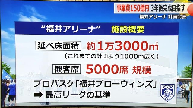 施設概要