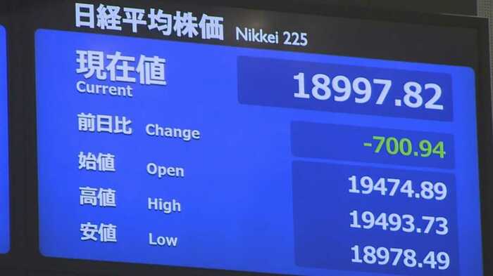 3月10日午前も下げ先行で始まった東京株式市場(午前11時半現在の株価)