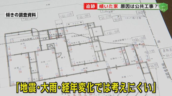 傾いた家の調査資料