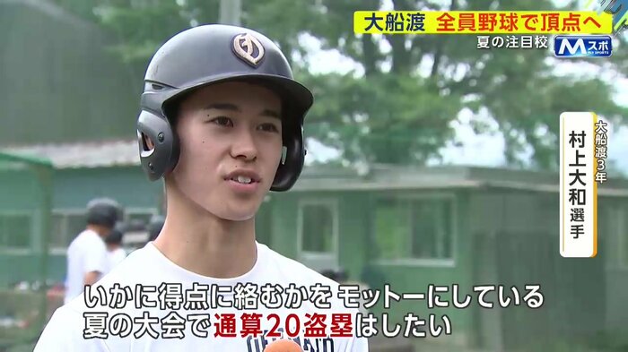 村上大和選手（3年）