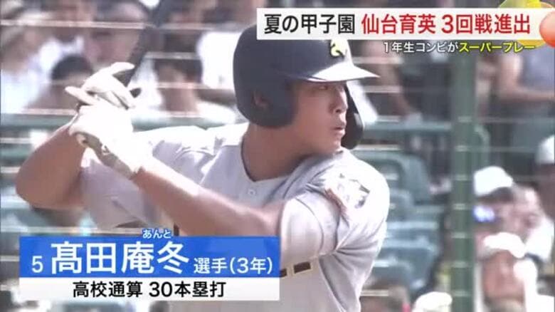 【甲子園】仙台育英が１５年ぶりの対戦を制し３回戦進出！ホームラン＆１年生コンビのスーパープレーも｜FNNプライムオンライン