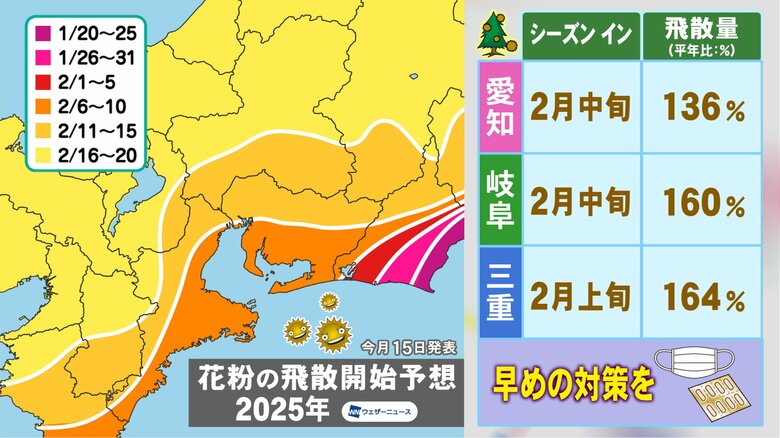 スギの木も暖かさで“勘違い”…もう始まっている『スギ花粉の飛散』昨夏の暑さから東海3県でも量が多い予想｜FNNプライムオンライン
