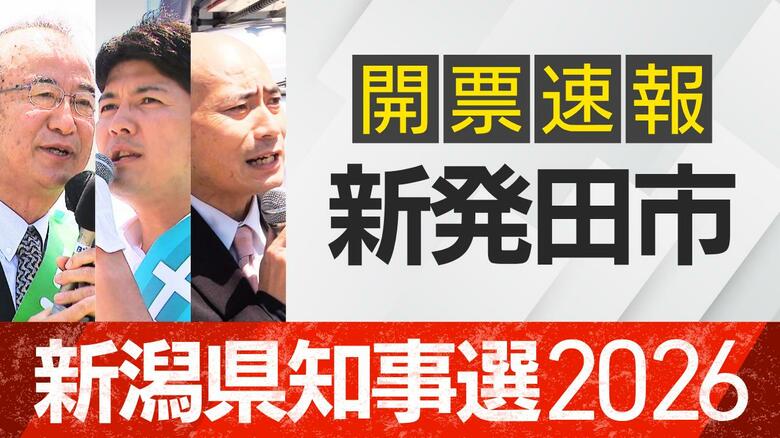 【開票速報】新潟知事選　新発田市・開票率100％　花角氏が2万票以上を獲得　土田氏・安中氏に大差｜FNNプライムオンライン