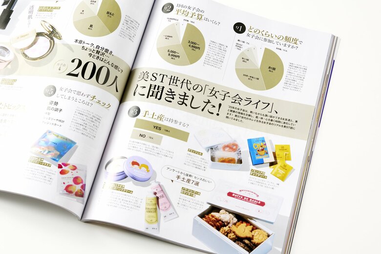 【美ST】「大人の女子会」最新事情を262人に調査！ 誰と？ メークのポイント、気になる話題は？