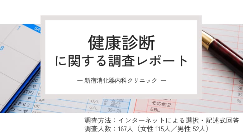 健康診断の結果に満足している人はどれくらい?8割以上の人が診断後に「健康意識」が高まった!という結果に