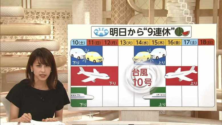 台風10号お盆休みに日本列島直撃の恐れ！…空の便・鉄道・高速はどうなる？｜FNNプライムオンライン