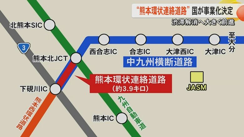 国が『熊本環状連絡道路』の事業化を決定　中九州横断道路と熊本西環状道路とつながり熊本都市圏の渋滞解消に期待｜FNNプライムオンライン