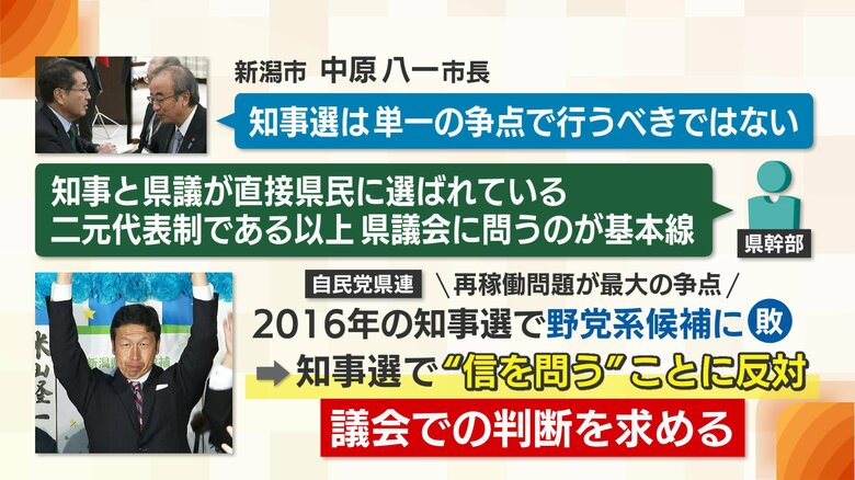 NST新潟総合テレビ