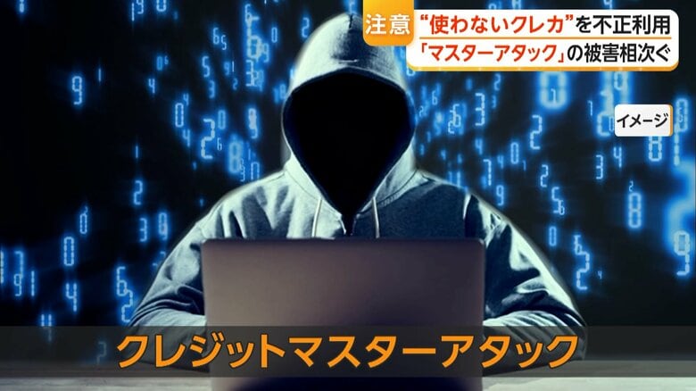 現在、弁護士事務所への被害相談も増加しているという「クレジットマスターアタック」のイメージ