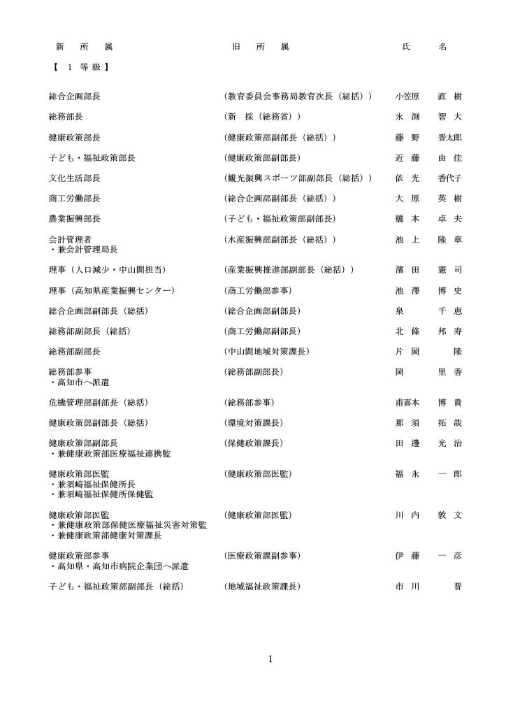 高知県人事異動・知事部局（1～3等級）1/40
