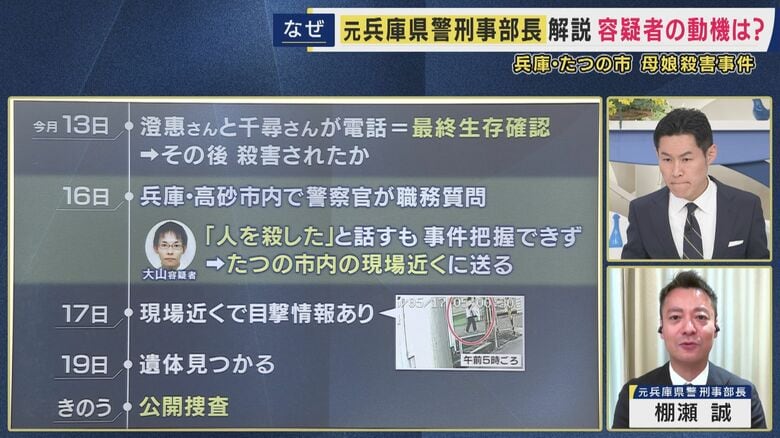 事件の経緯は