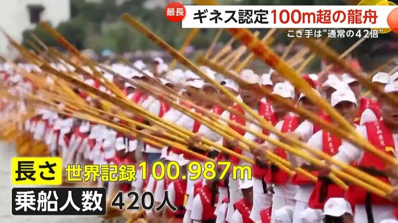 船に乗れる人数は420人のギネス世界記録となったボート