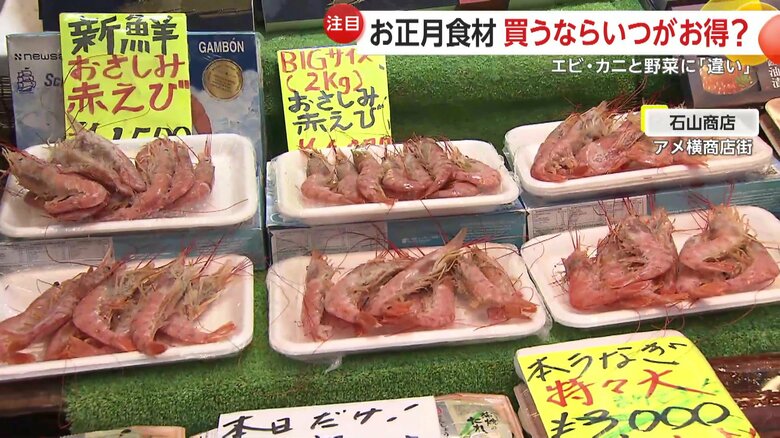 上野アメ横商店街の店には海の幸がずらりと並ぶ