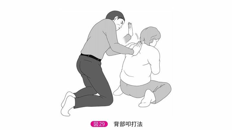 背部叩打法（「改定6版　救急蘇生法の指針2020（市民用）」より）