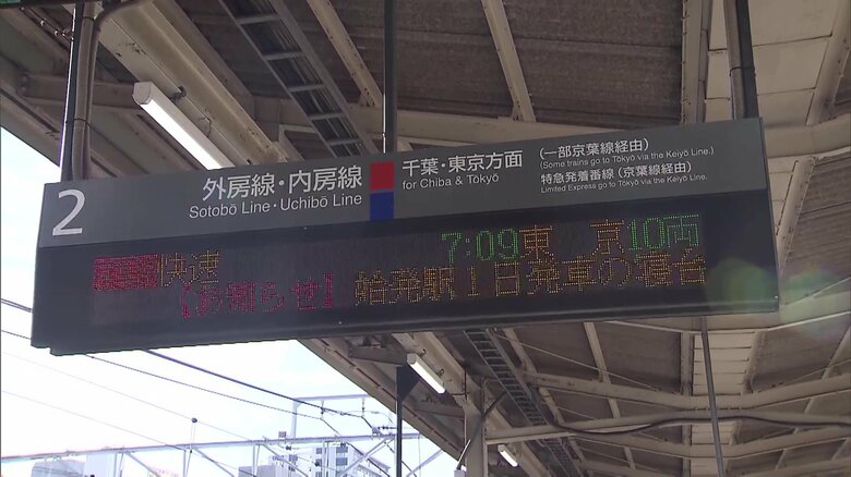 ＪＲ京葉線そが駅
