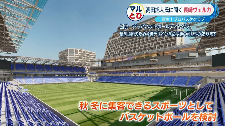 提供：ジャパネットホールディングス