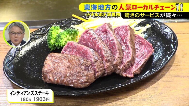ニュースONE