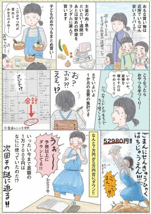 『ズボラ母さんのゆる貯め節約術』（扶桑社）より