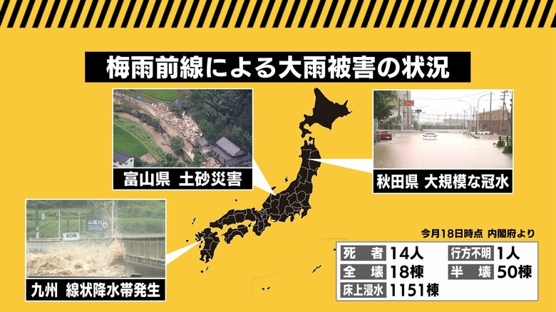 2023年は梅雨前線による大雨の被害が多発