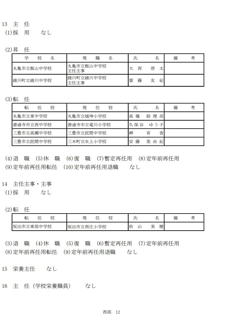 １２ページ