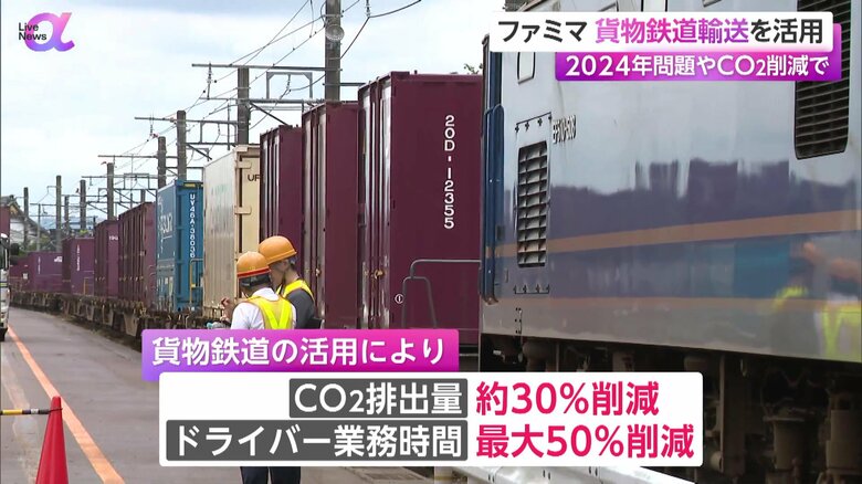CO2の削減に繋がるという貨物鉄道の活用