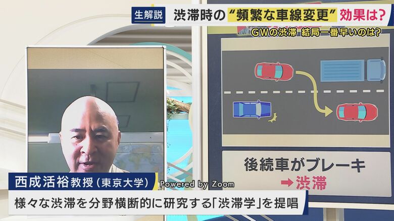 西成活裕教授