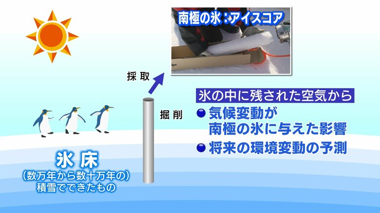 掘削機に取り付けられた精巧なアルミパイプは福島県の企業が製作