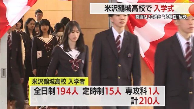 2025年度の入学者210人（内訳：全日制194人・定時制15人・専攻科1人）