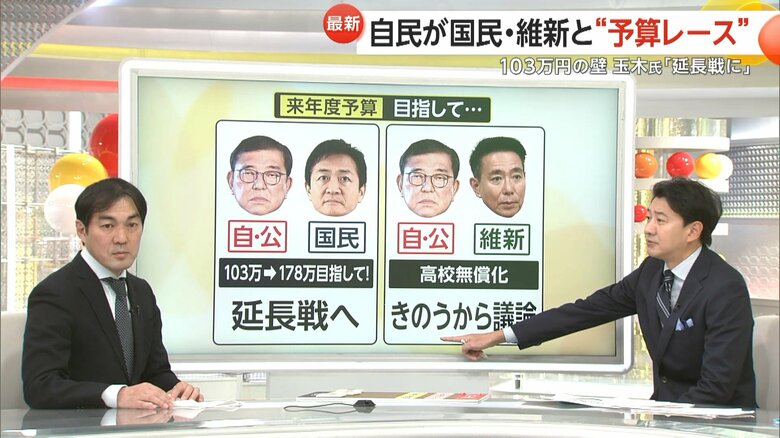 協力してくれる野党として、急浮上してきた日本維新の会