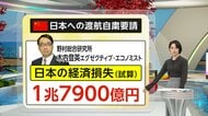 【日中緊張】日本への渡航自粛で経済損失「1.7兆円」試算も　観光業への影響大・映画の公開延期などエンタメ業界にも