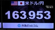 円相場1ドル＝164円に迫る　約39年半ぶりの円安水準