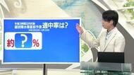 【天気／山形】天気ふりかえり＆線状降水帯直前予測の的中率は？　中村友祐気象予報士の予報(1)